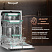 Weissgauff BDW 4536 D Inverter